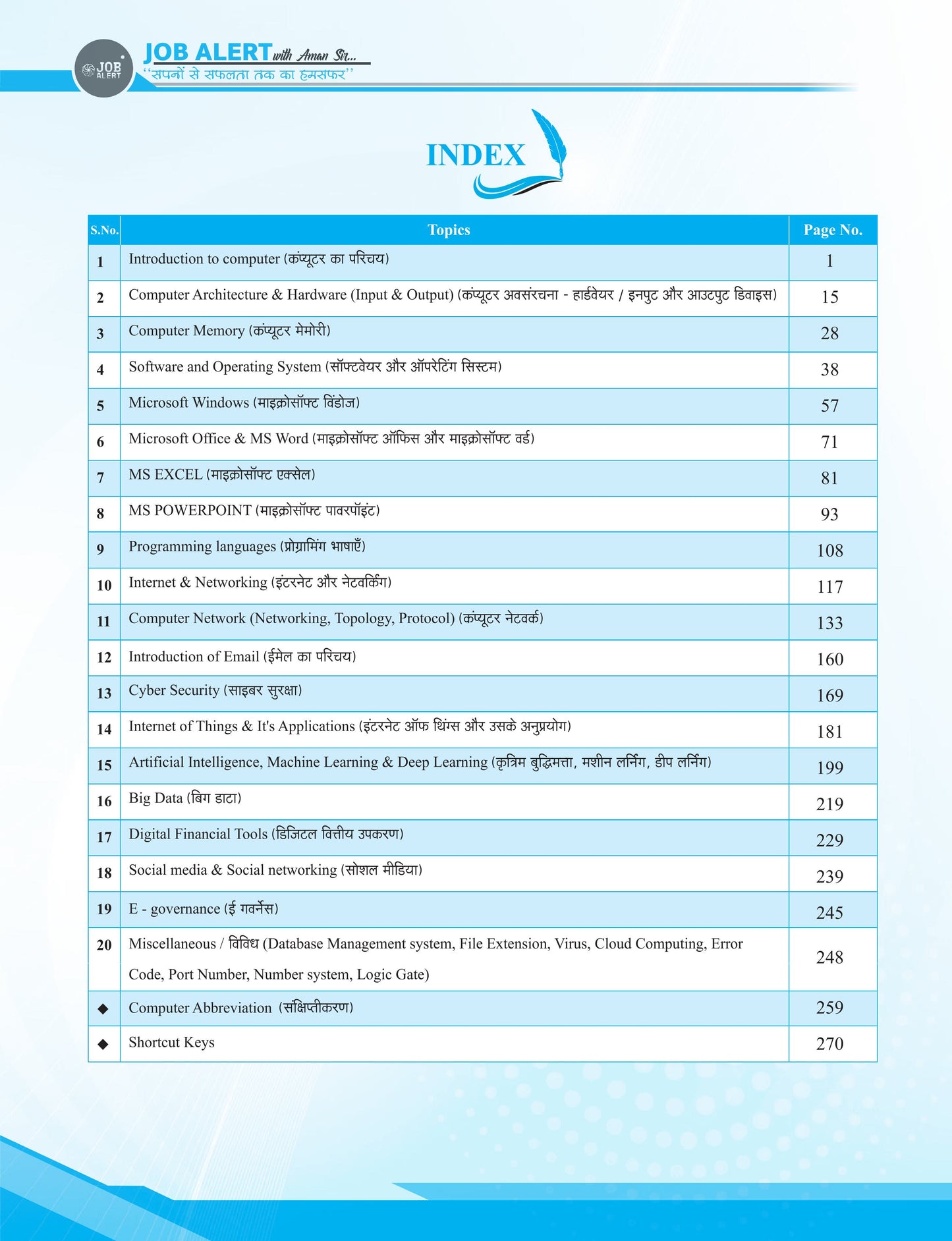 The Complete Computer Concept & Information Technology (Concept + One Liner) | Job Alert | 1st Edition 2026-27