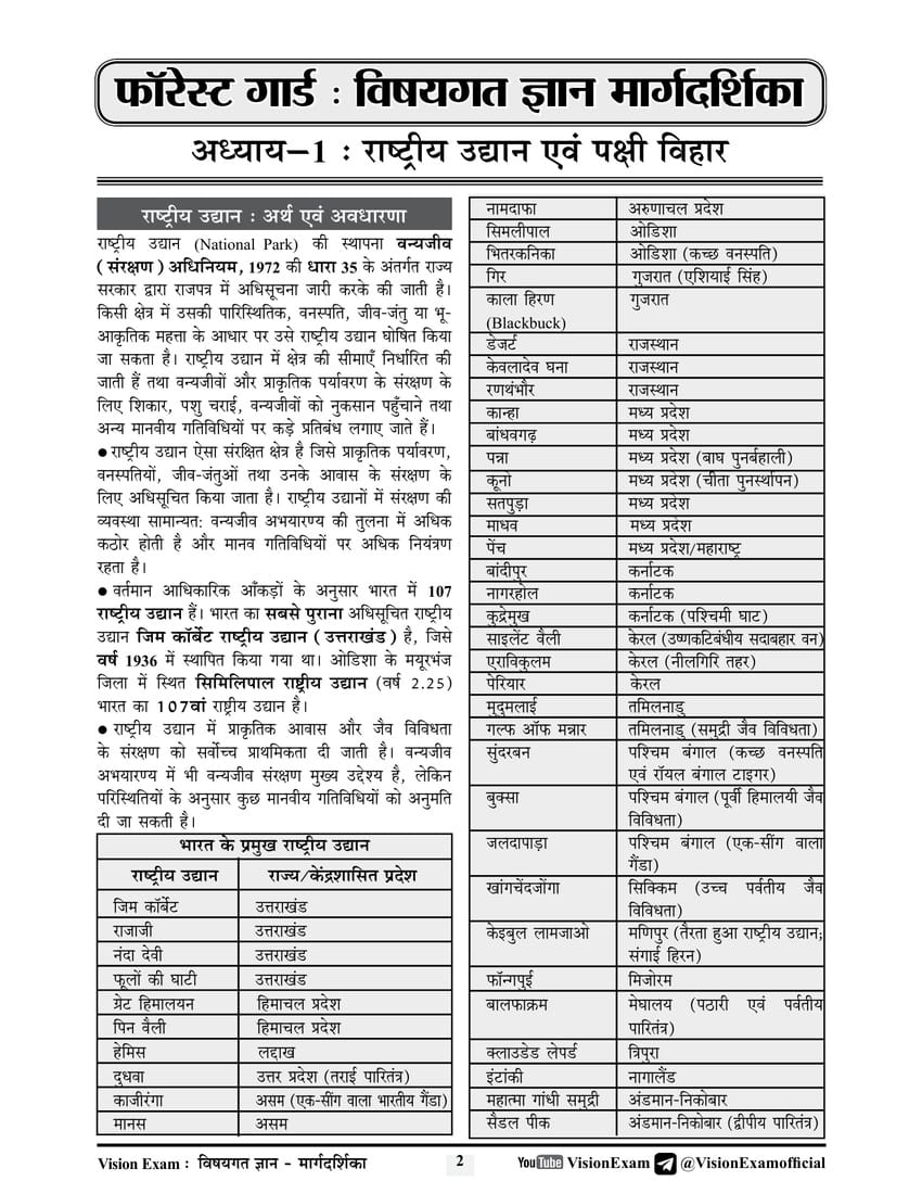 Vision Exam UPSSSC Van Rakshak Ewam Vanyajeev Rakshak Guide 2026