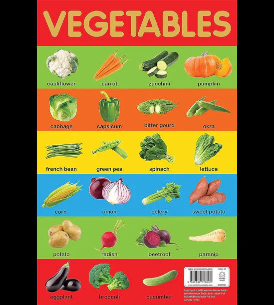 Vegetable Chart For Kids | Vegetables Name Chart | Vegetables Chart | Indian Book Depot