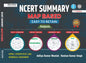 NCERT Summary Map Based Easy to Retain 1st Edition | Officers Gateway | Aditya Kumar Manish & Roshan Kumar Singh