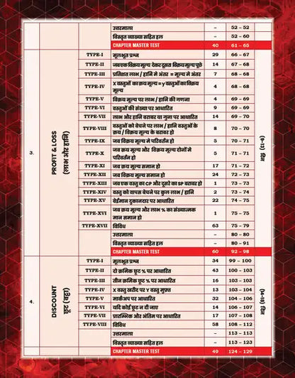 SSC Maths King Maker Book 2026 Edition by Gagan Pratap Sir | 6666+ PYQs (Hindi Medium) - Chapterwise, Typewise & Levelwise Practice Book for SSC CGL, CHSL, CPO, MTS, GD