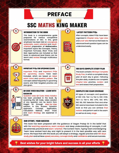 Gagan Pratap Sir SSC Maths King Maker 6666+ PYQs (2026 Edition) English Medium | Chapterwise & Typewise