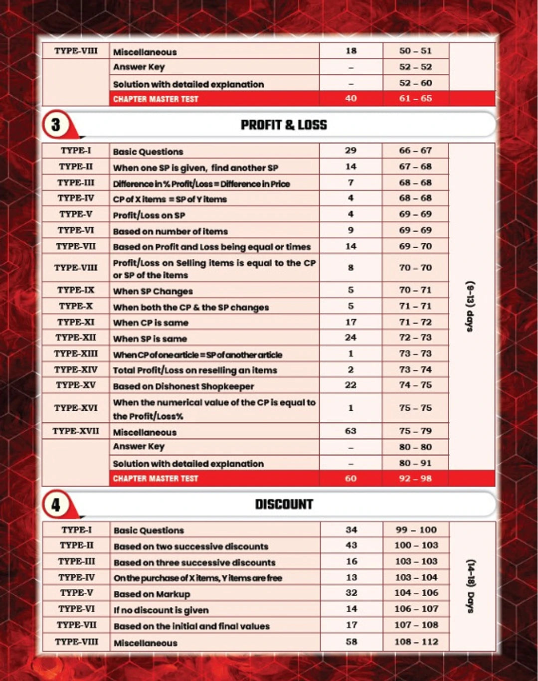 Gagan Pratap Sir SSC Maths King Maker 6666+ PYQs (2026 Edition) English Medium | Chapterwise & Typewise