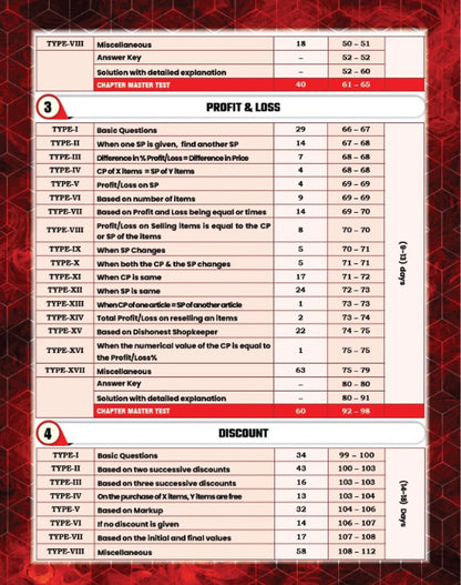Gagan Pratap Sir SSC Maths King Maker 6666+ PYQs (2026 Edition) English Medium | Chapterwise & Typewise